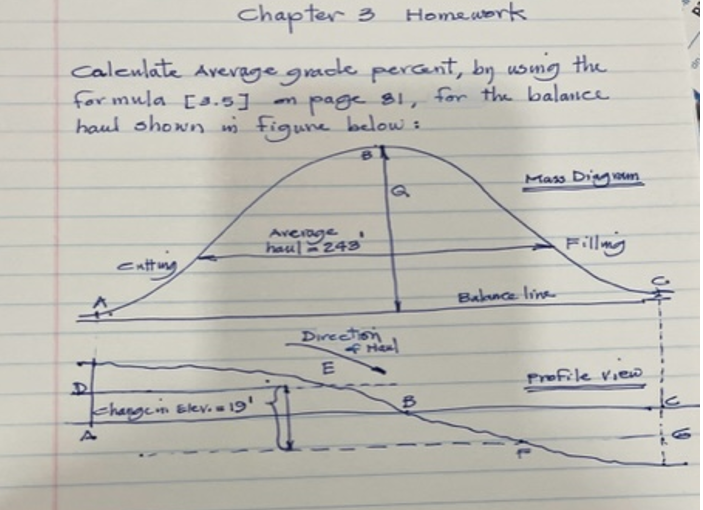 Solved Formula= Average Grade Percent= Change in | Chegg.com