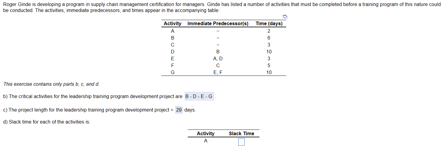 Solved Be Conducted. The Activities, Immediate Predecessors, | Chegg.com