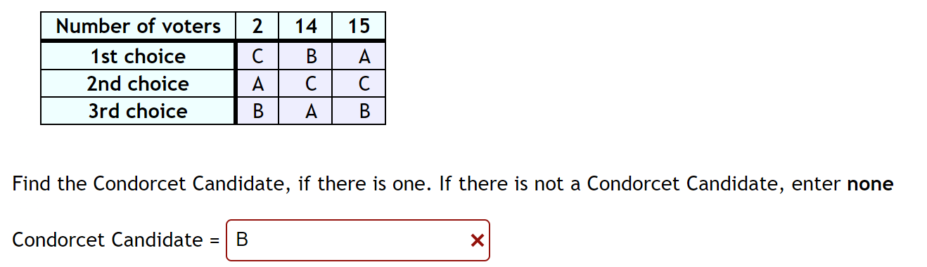 solved-find-the-condorcet-candidate-if-there-is-one-if-chegg