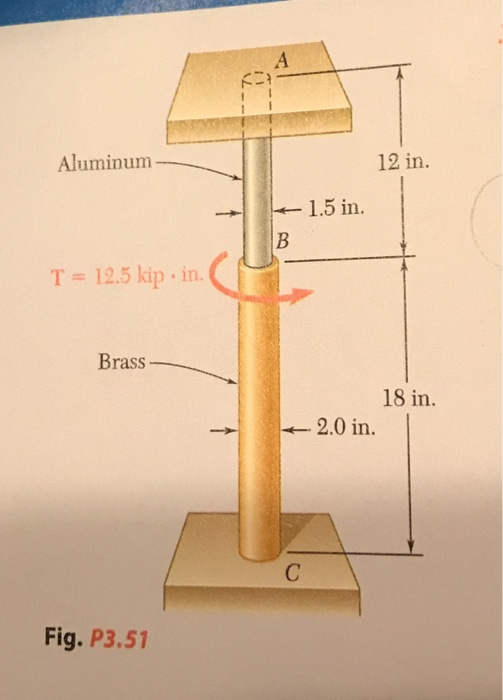 Solved 3.51 The Solid Cylinders AB And BC Are Bonded | Chegg.com