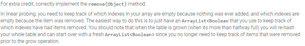 Solved Requirements Create an implementation of Java's Set | Chegg.com