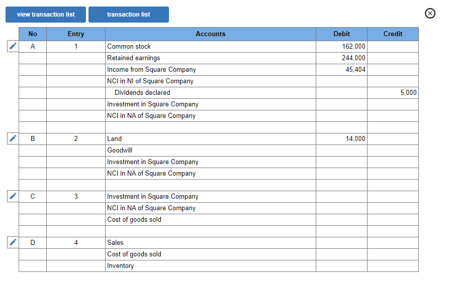 Solved Plaza Corporation purchased 70 percent of Square | Chegg.com