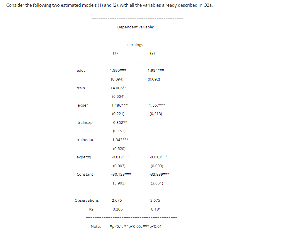 Solved Consider the following two estimated models (1) and | Chegg.com