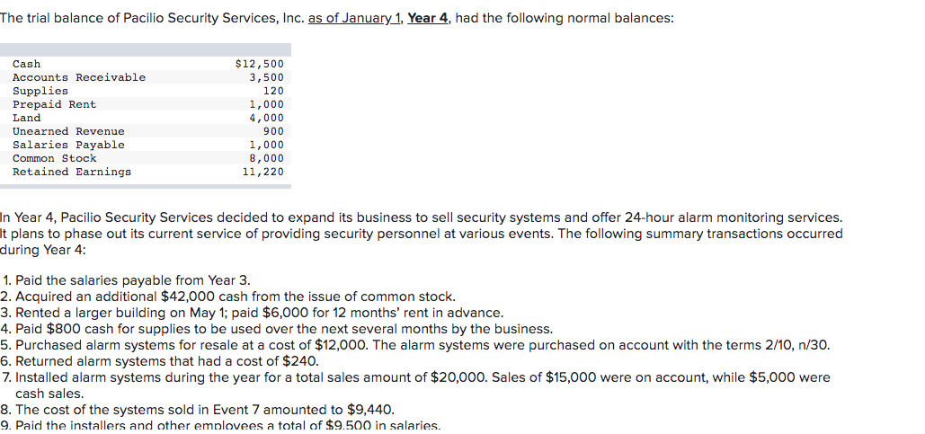 Solved The Trial Balance Of Pacilio Security Services, Inc. | Chegg.com