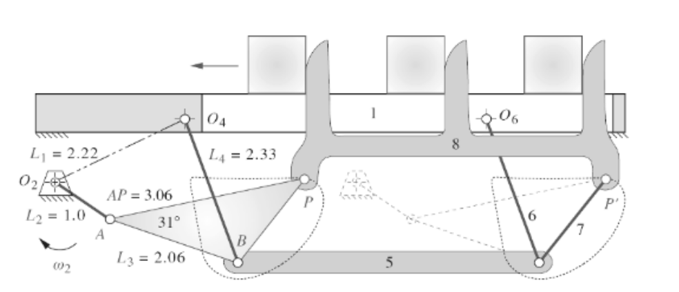 Solved How can I rotate this mechanism so that it looks like | Chegg.com