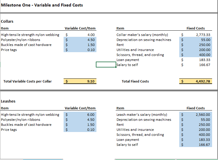 Milestone One Variable and Fixed Costs Collars Item