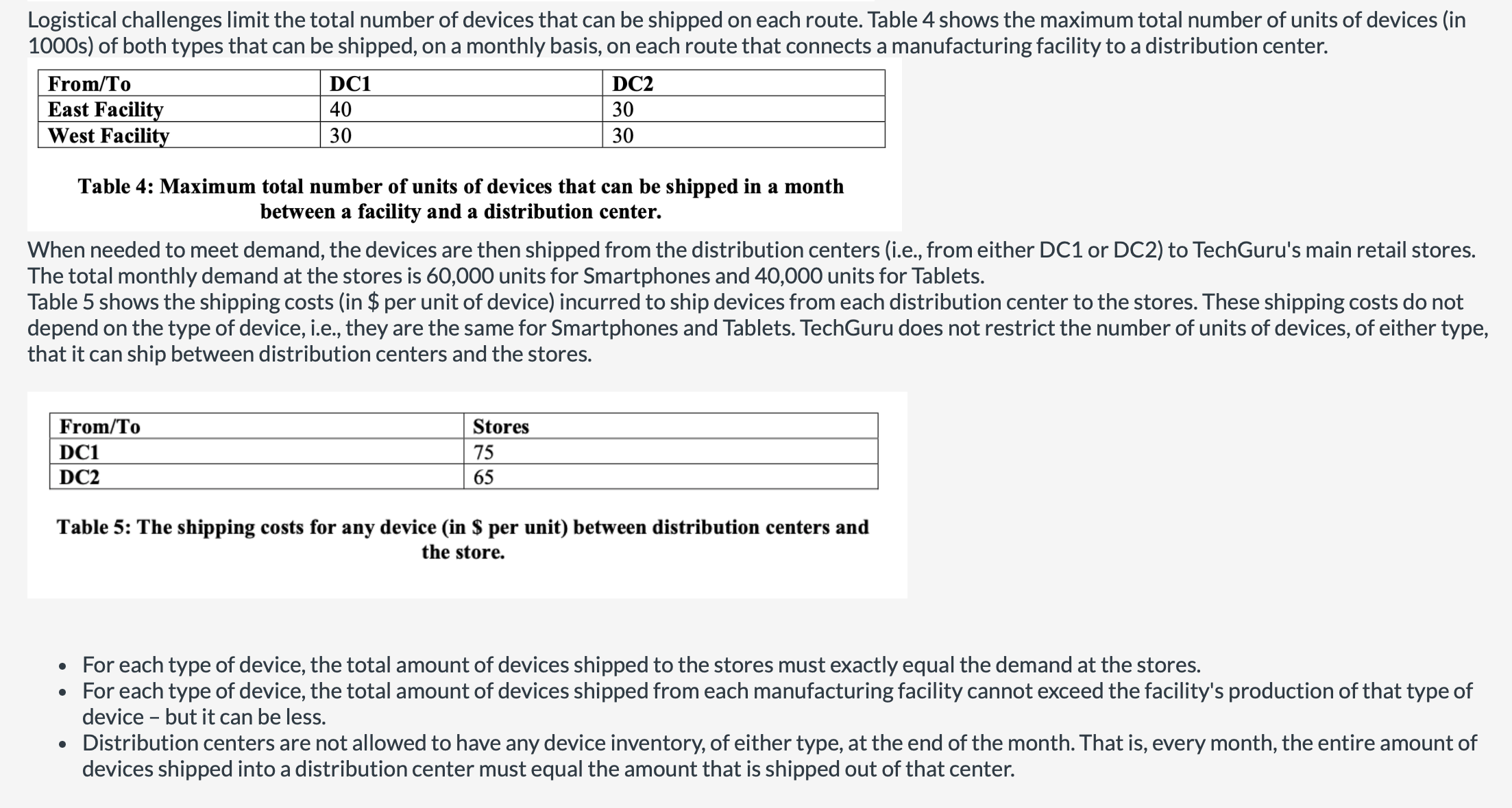 Solved What is the optimal objective function value (in | Chegg.com