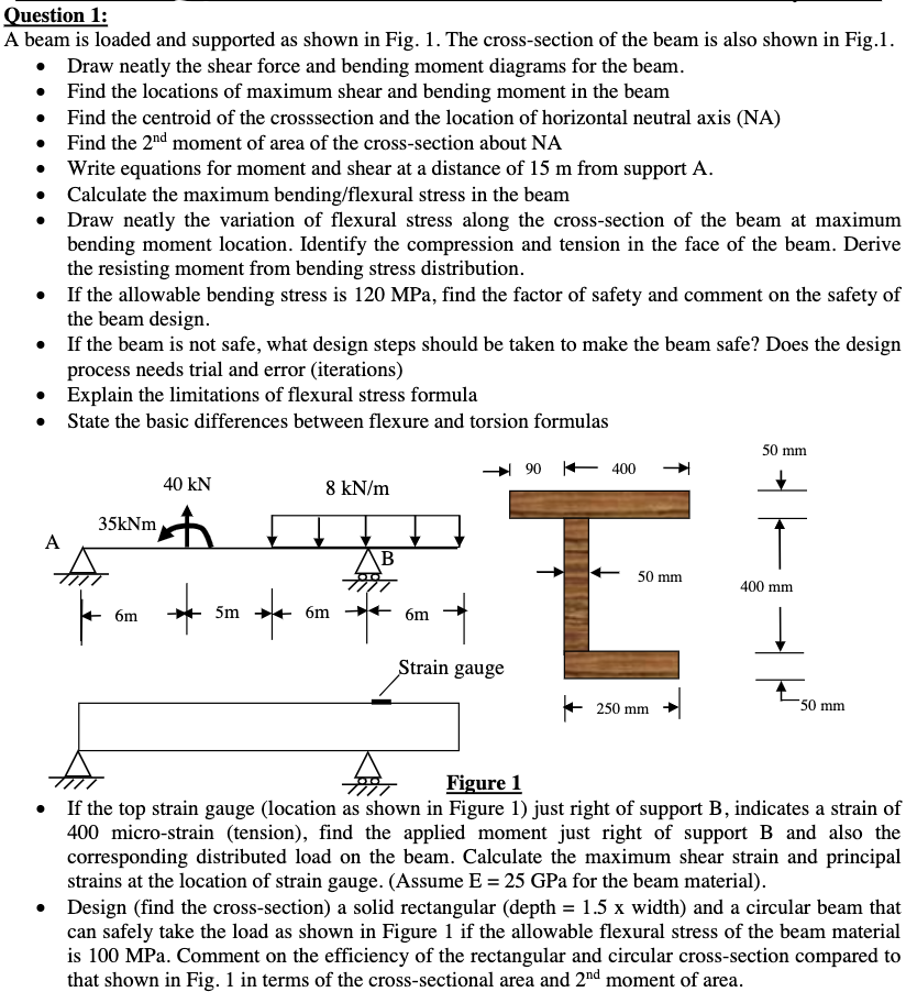 Solved Question 1: A beam is loaded and supported as shown | Chegg.com