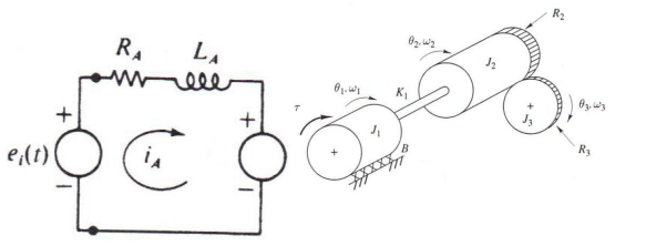Solved Given the standard electrical circuit for the DC | Chegg.com