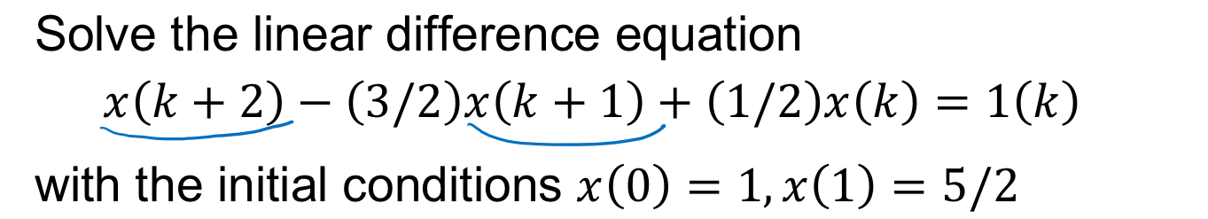 Solved Solve the linear difference equation | Chegg.com