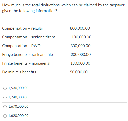 Solved How Much Is The Total Deductions Which Can Be Claimed | Chegg.com