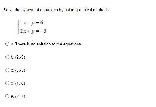 Solved Solve the system of equations by using graphical | Chegg.com