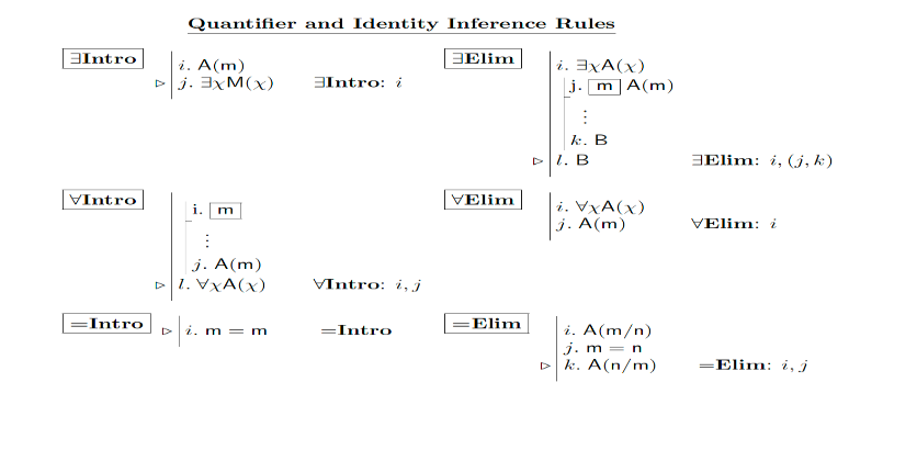 Solved Inference Rules for F PR/AS R i. A PR/AS i. A D). A | Chegg.com