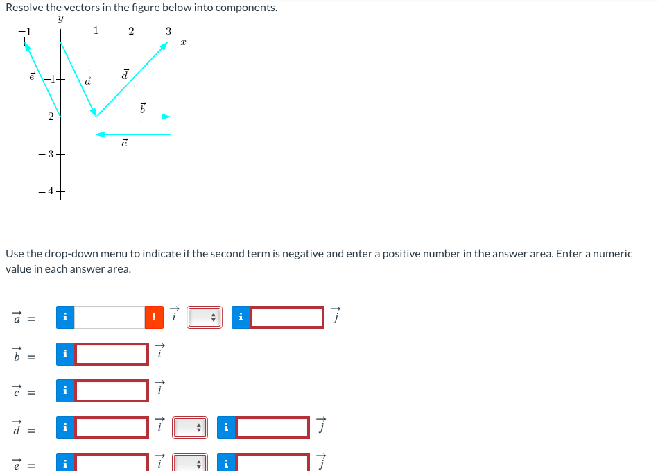 Solved Resolve the vectors in the figure below into | Chegg.com