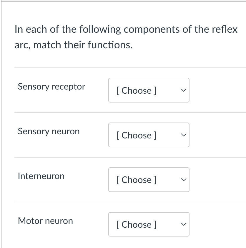 Solved In each of the following components of the reflex | Chegg.com