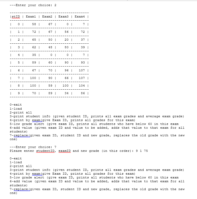 Solved Task 3 (50 pts) - grade roster Objective: 2D array, | Chegg.com