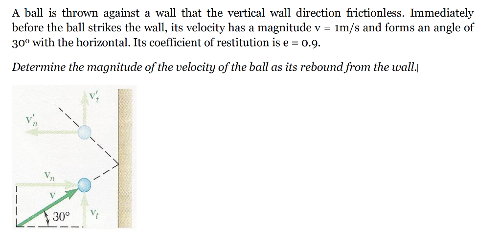 Solved A ball is thrown against a wall that the vertical | Chegg.com