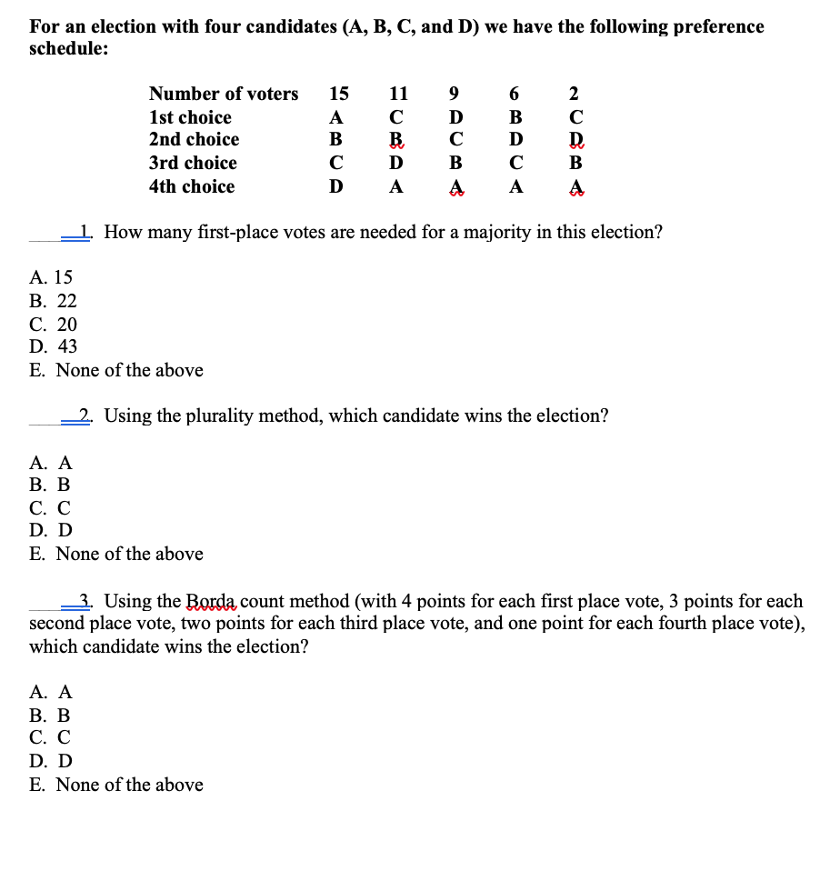 Solved For An Election With Four Candidates (A, B, C, And D) | Chegg.com