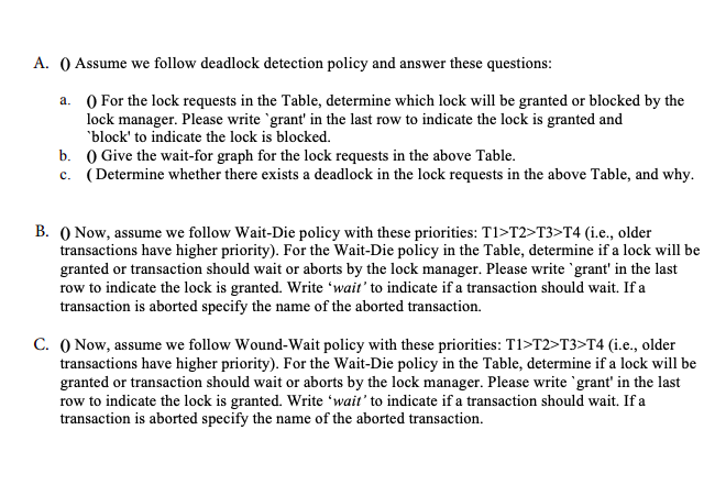 Solved Question 4. 0 Deadlock The following table presents | Chegg.com