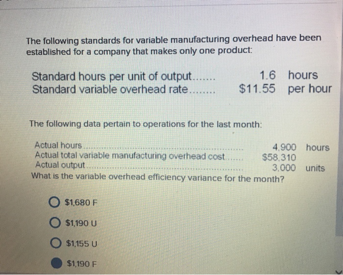 Solved The following standards for variable manufacturing | Chegg.com
