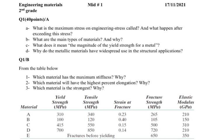 Solved Engineering materials Mid # 1 17/11/2021 200 grade | Chegg.com