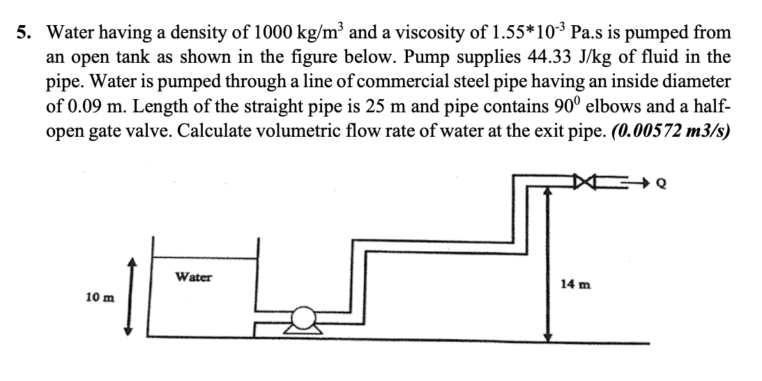 solved-water-having-a-density-of-1000-kg-m3-and-a-viscosity-chegg