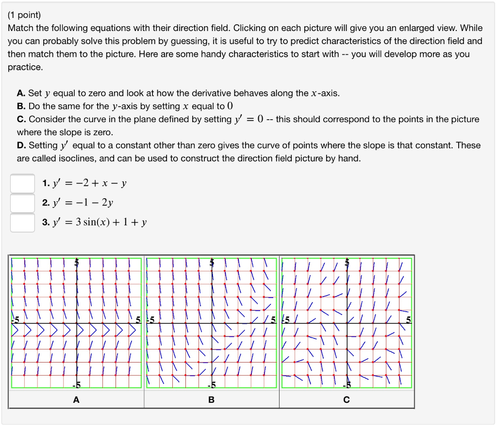 Solved (1 point) Match the following equations with their | Chegg.com