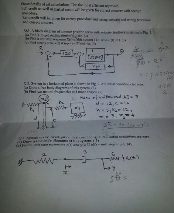 Solved A block diagram of a motor position servo with | Chegg.com