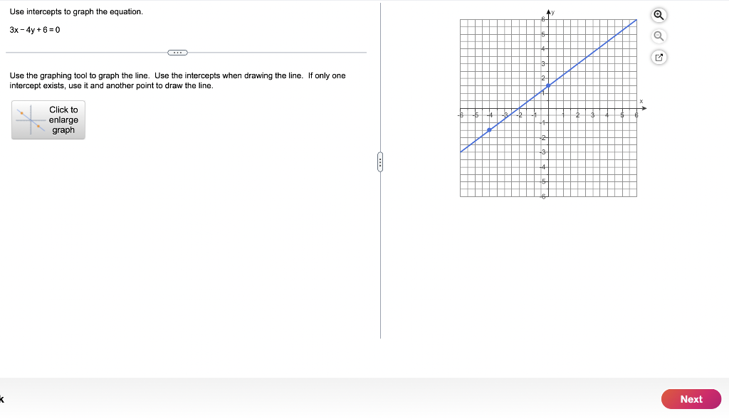 solved-use-intercepts-to-graph-the-equation-3x-4y-6-0-use-chegg