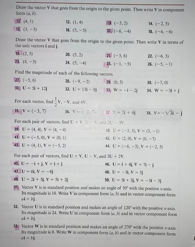 Solved Draw The Vector V That Goes From The Origin To The Chegg Com