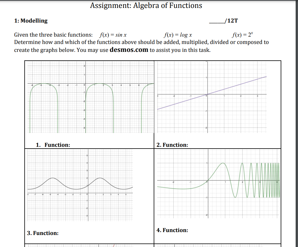 Solved Assignment: Algebra of Functions 1: Modelling /12 T | Chegg.com