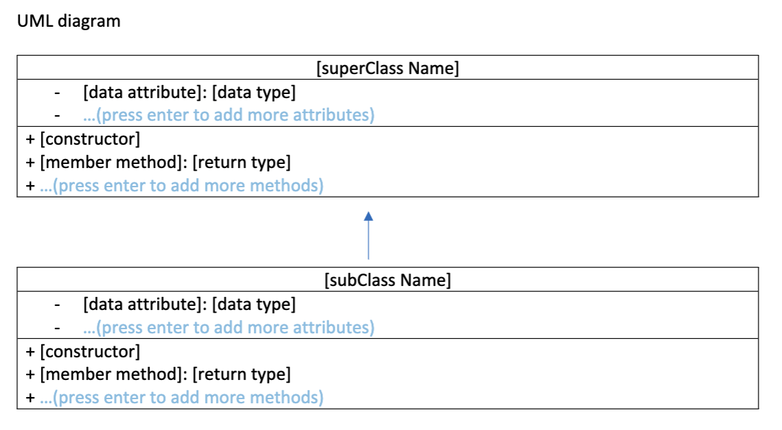 Solved JAVAUpload the source files ([className].java) and | Chegg.com