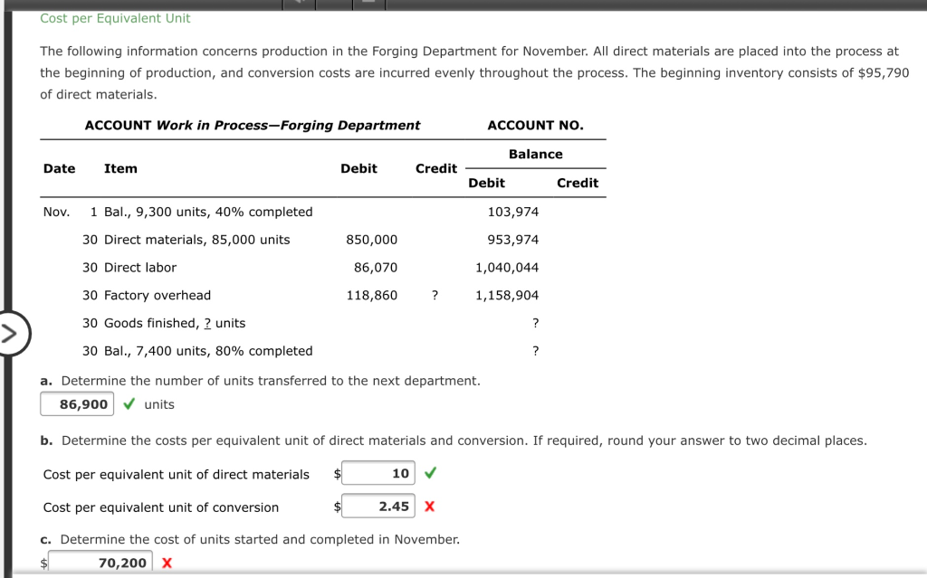 Solved Cost Per Equivalent Unit The Following Information | Chegg.com