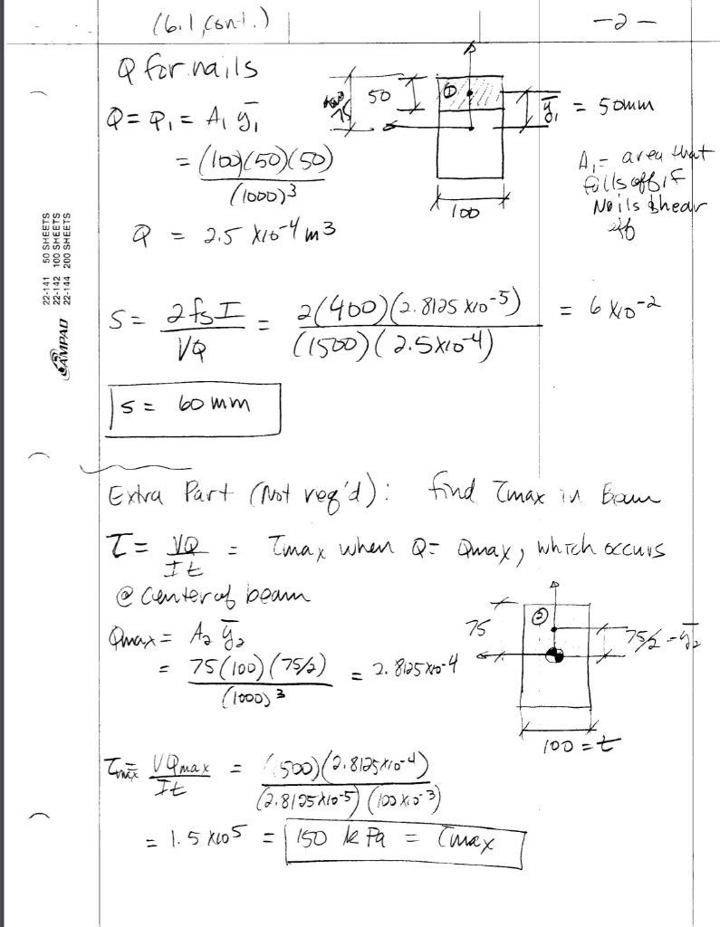 Solved 1) Three 50 x 100 mm boards are nailed together to | Chegg.com