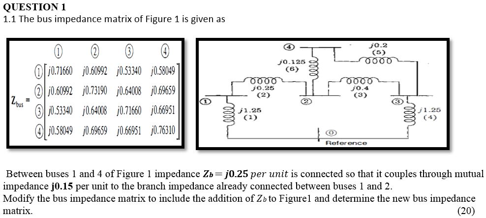 Solved QUESTION 1 1.1 The bus impedance matrix of Figure 1 | Chegg.com
