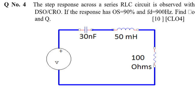 Solved Q No. 4 The step response across a series RLC circuit | Chegg.com