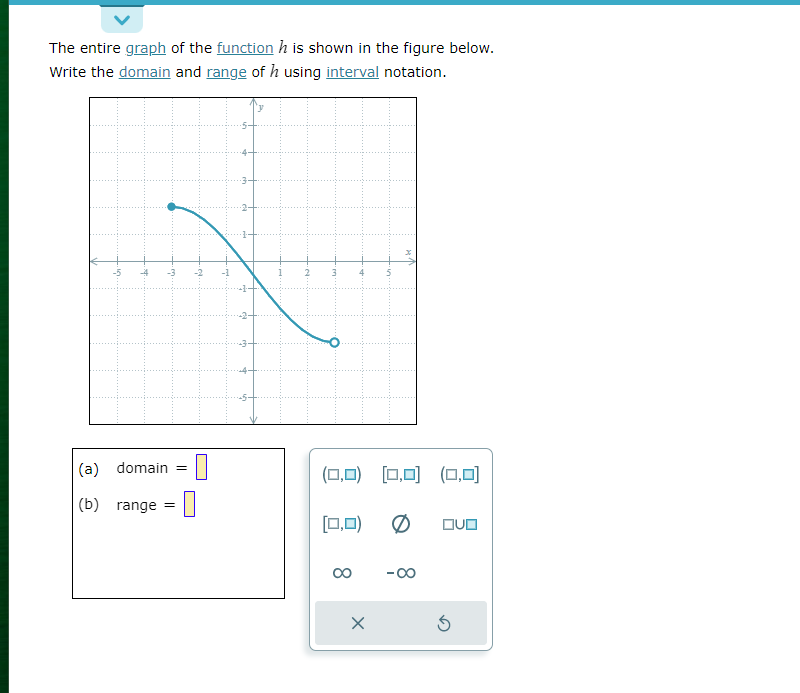 Solved The entire graph of the function h is shown in the | Chegg.com