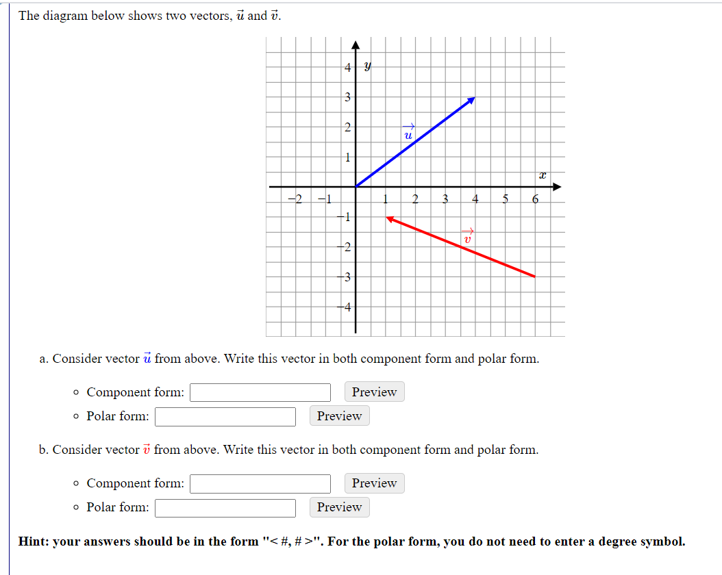 Solved The diagram below shows two vectors, ū and v. 4 4 y 3 | Chegg.com