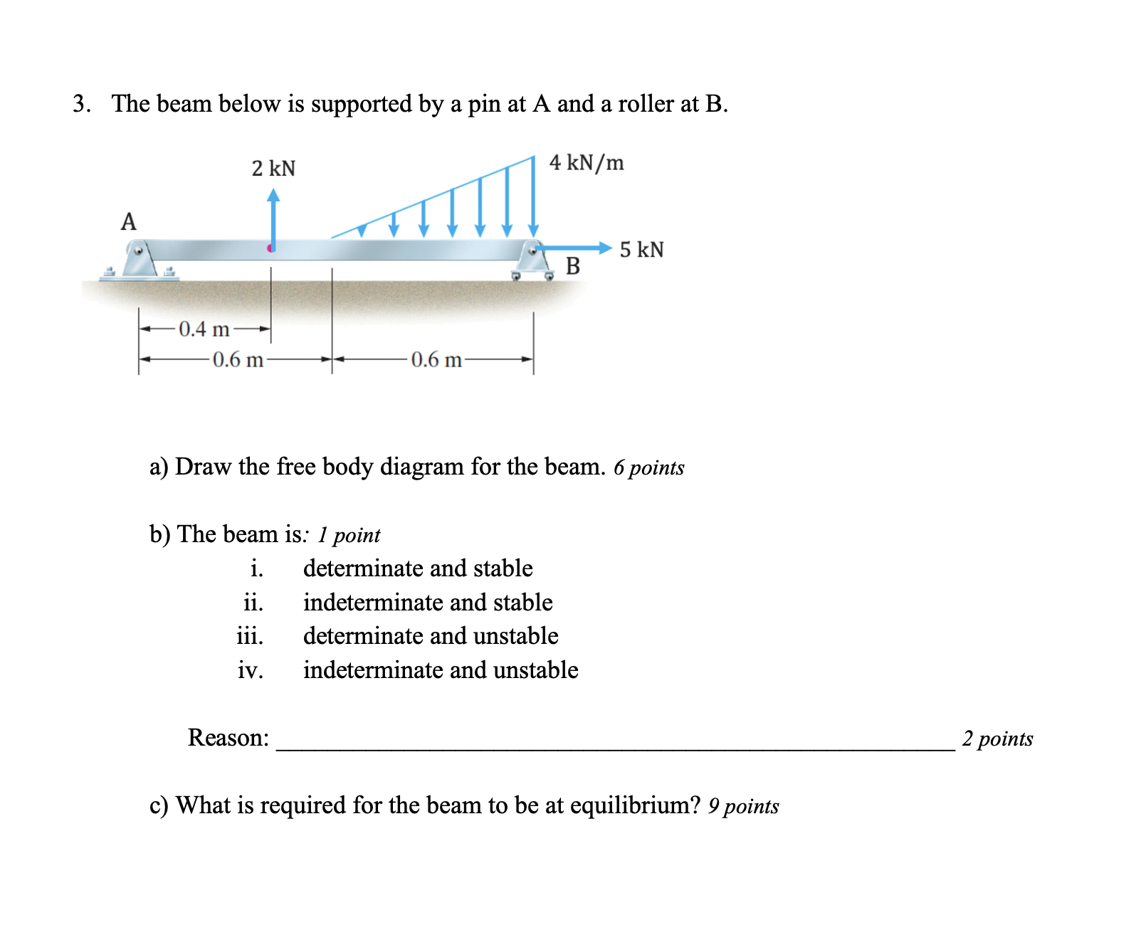 Solved hThe beam below is supported by a pin at A and a | Chegg.com