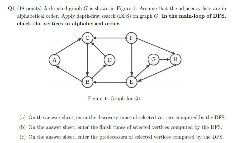 Solved Q1 (18 Points) A Directed Graph G Is Shown In Figure | Chegg.com