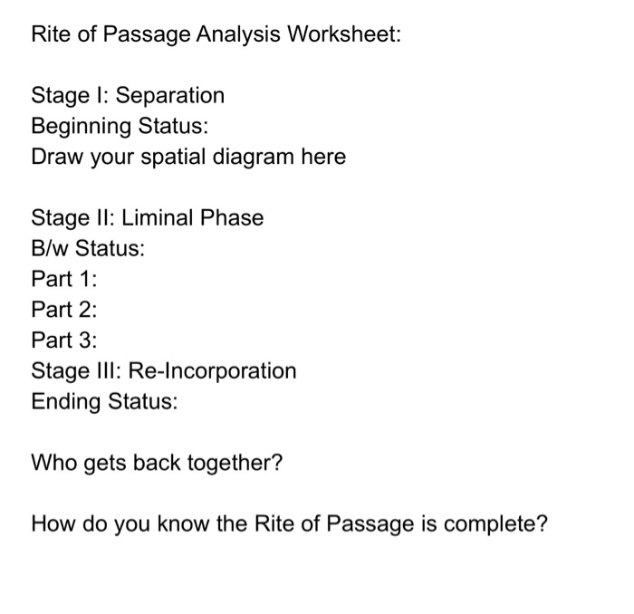 rite of passage essay prompt