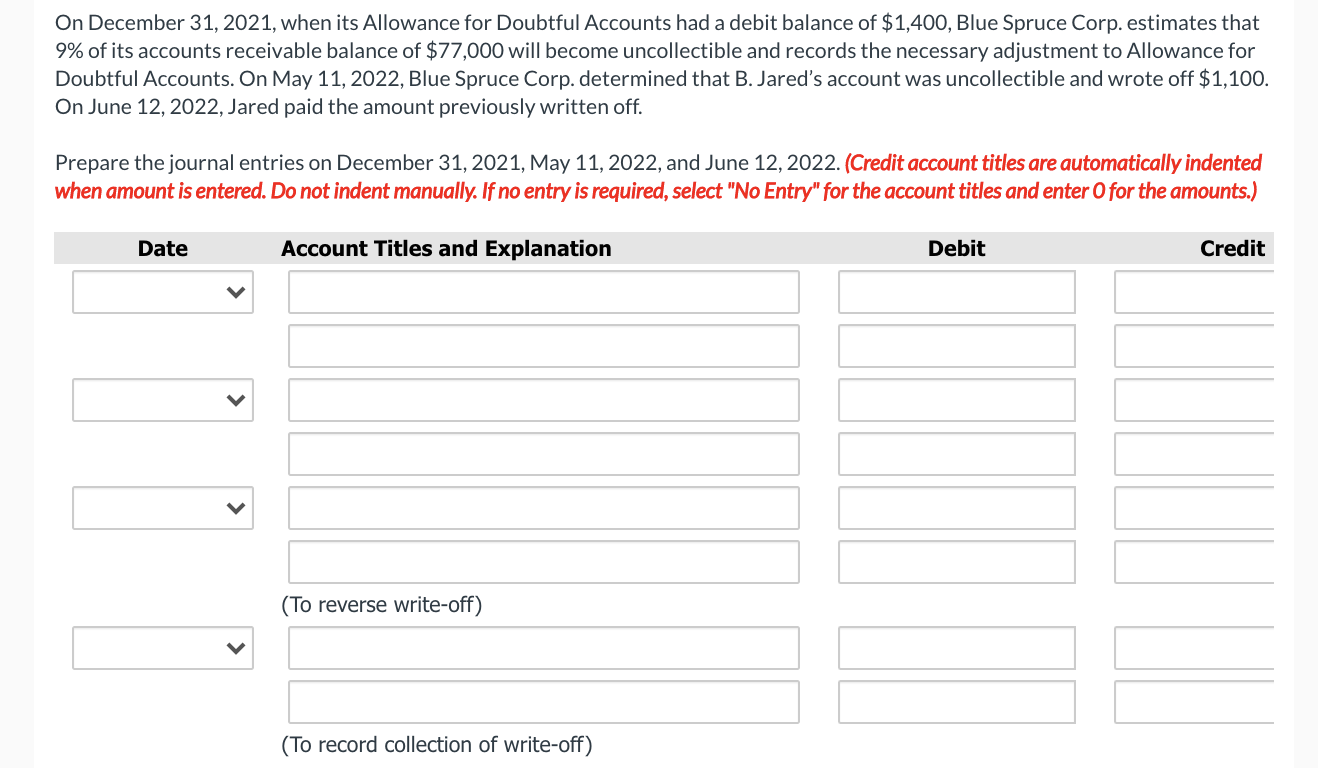 Solved On December 31, 2021, when its Allowance for Doubtful
