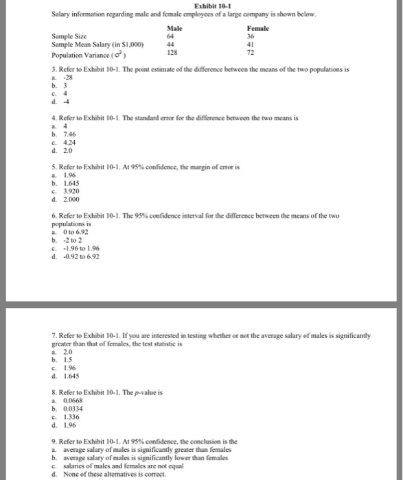 Exhibit 10 1 Salary Information Regarding Male And Chegg