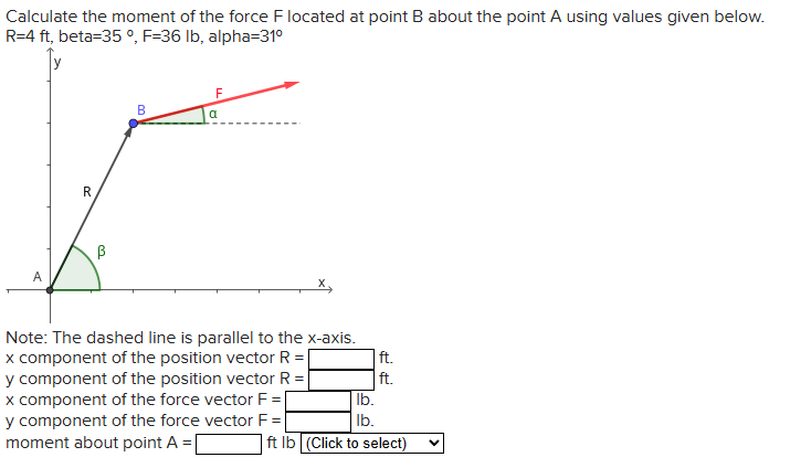 Solved Calculate the moment of ﻿the force F ﻿located at | Chegg.com
