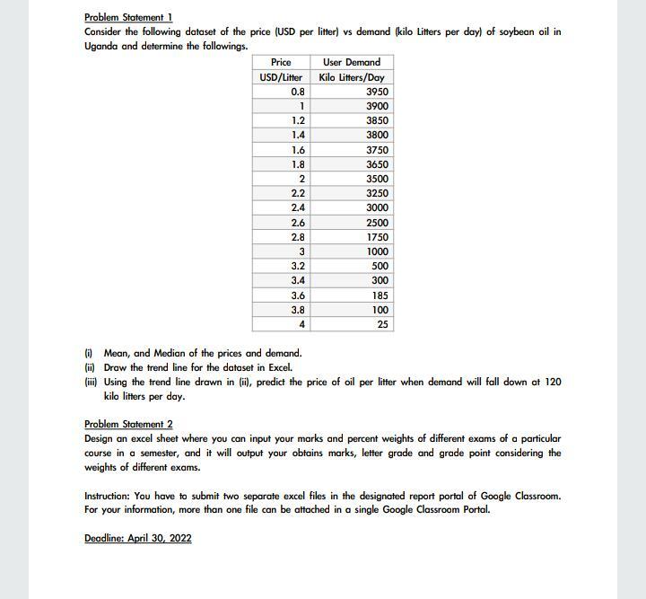 Problem Statement 1 Consider the following dataset of | Chegg.com