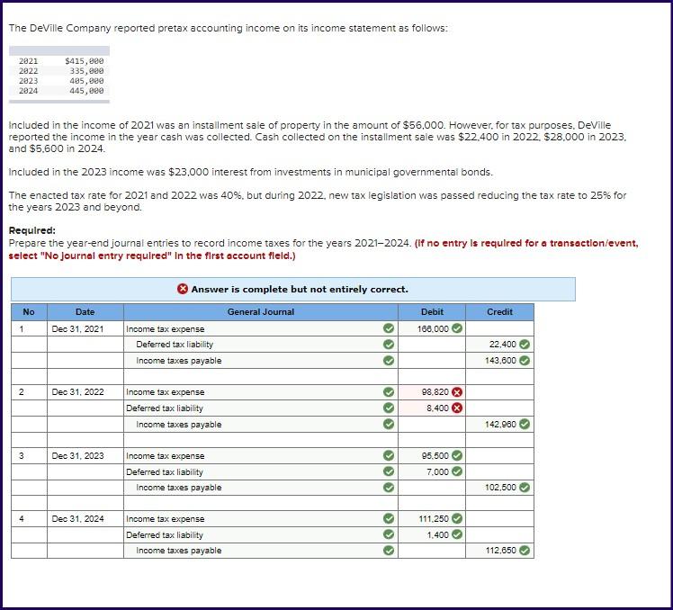 Solved The Deville Company reported pretax accounting