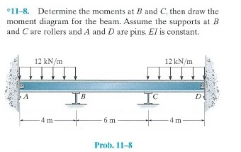 Solved 11-8. Determine The Moments At B And C, Then Draw The | Chegg.com