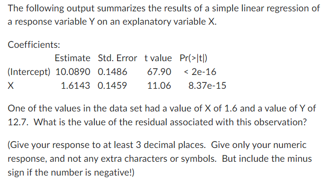 Solved The following output summarizes the results of a | Chegg.com