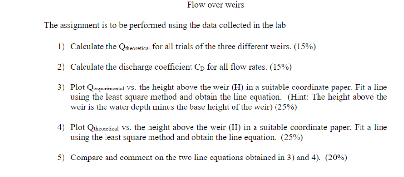 Solved Flow over weirs The assignment is to be performed | Chegg.com