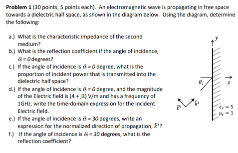 Solved An electromagnetic wave is propagating in free | Chegg.com